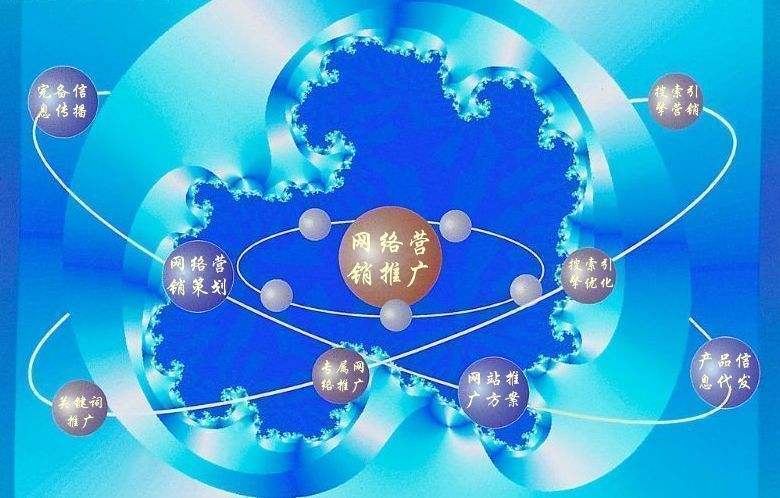 兴庆新媒体运营企业需要掌握的网络推广技巧有哪些
